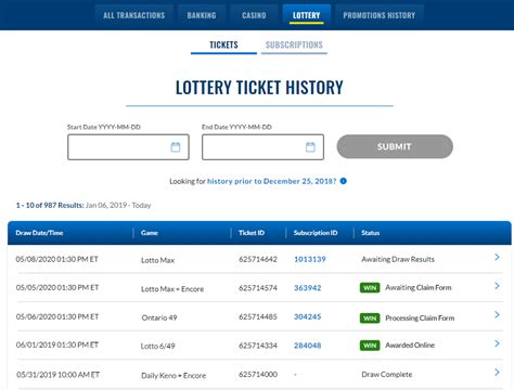 www heartandstroke ca lottery claim prize online|Classic Lottery Prizes .